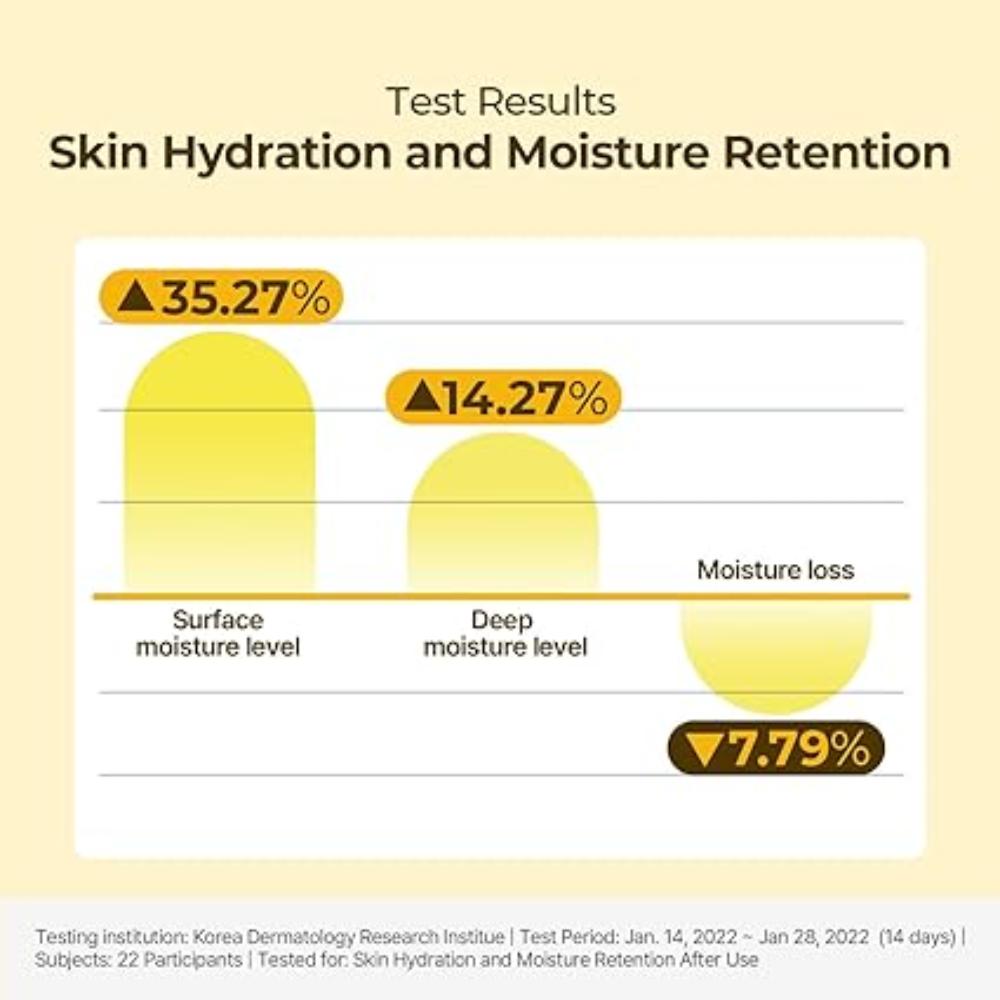 Torriden Solid In Ceramide All Day Essence 100ml - Kosmetica