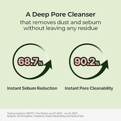 Torriden BALANCEFUL Cleansing Gel 200ml - Kosmetica