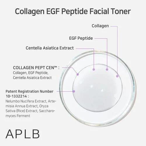 APLB_Collagen_EGF_Peptide_Facial_Toner