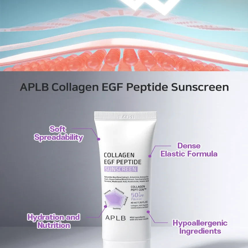 APLB_Collagen_EGF_Peptide_Sunscreen