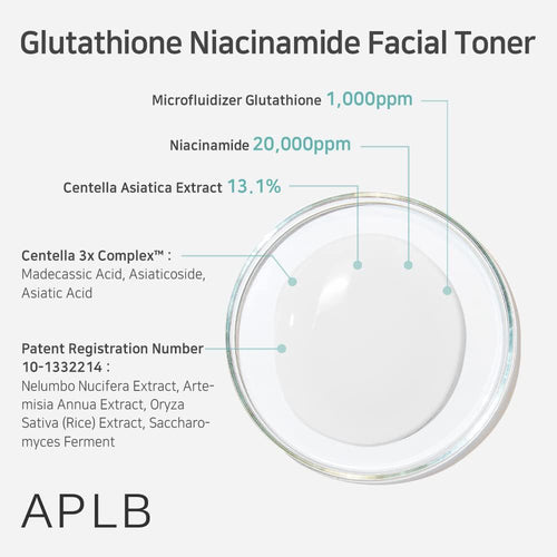 APLB_Glutathione_Niacinamide_Facial_Toner_(160ml)