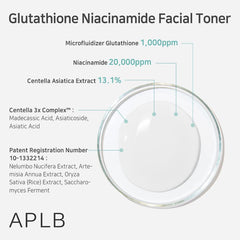 APLB_Glutathione_Niacinamide_Facial_Toner_(160ml)