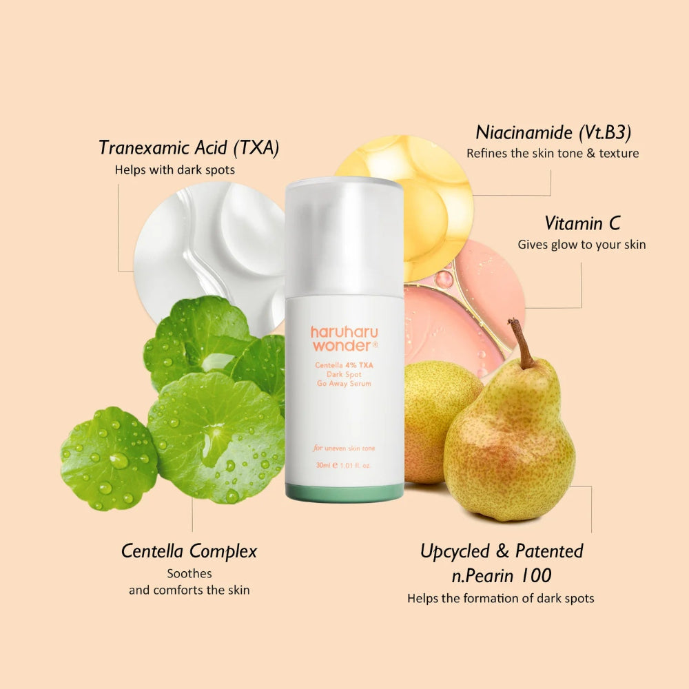 HARUHARU_WONDER_Centella_4%_TXA_Dark_Spot_Go_Away_Serum_30ml