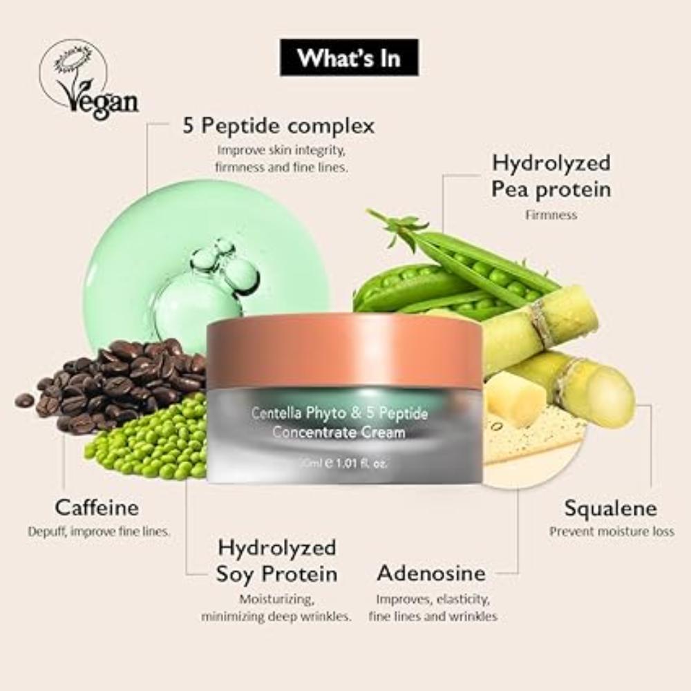 Haruharu_Wonder_Centella_Phyto_&_5_peptide_Concentrated_Cream