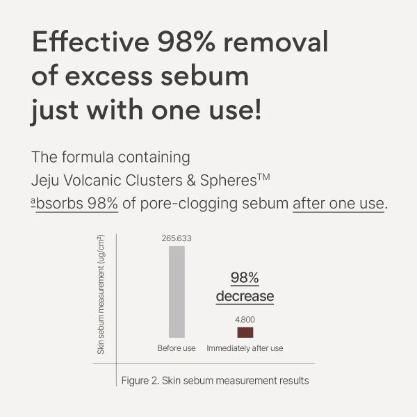 Innisfree_Super_Volcanic_Pore_Clay_Mask_100ml