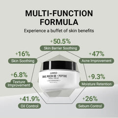 Jumiso_Snail_Mucin_88+Peptide_Cream