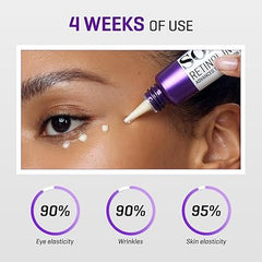 Some_By_Mi_Retinol_Intense_Advance_Triple_Action_Eye_Cream_30ml